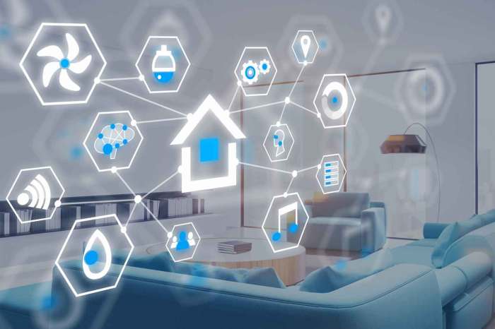 Smart homes intelligence technology service efficiency