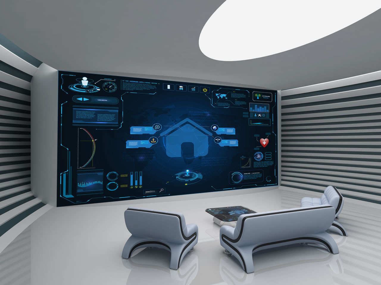 Smart technology high room system living systems control floor plus valuable controlling protection
