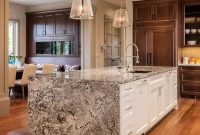Choosing the Right Countertops for Your Modular Kitchen